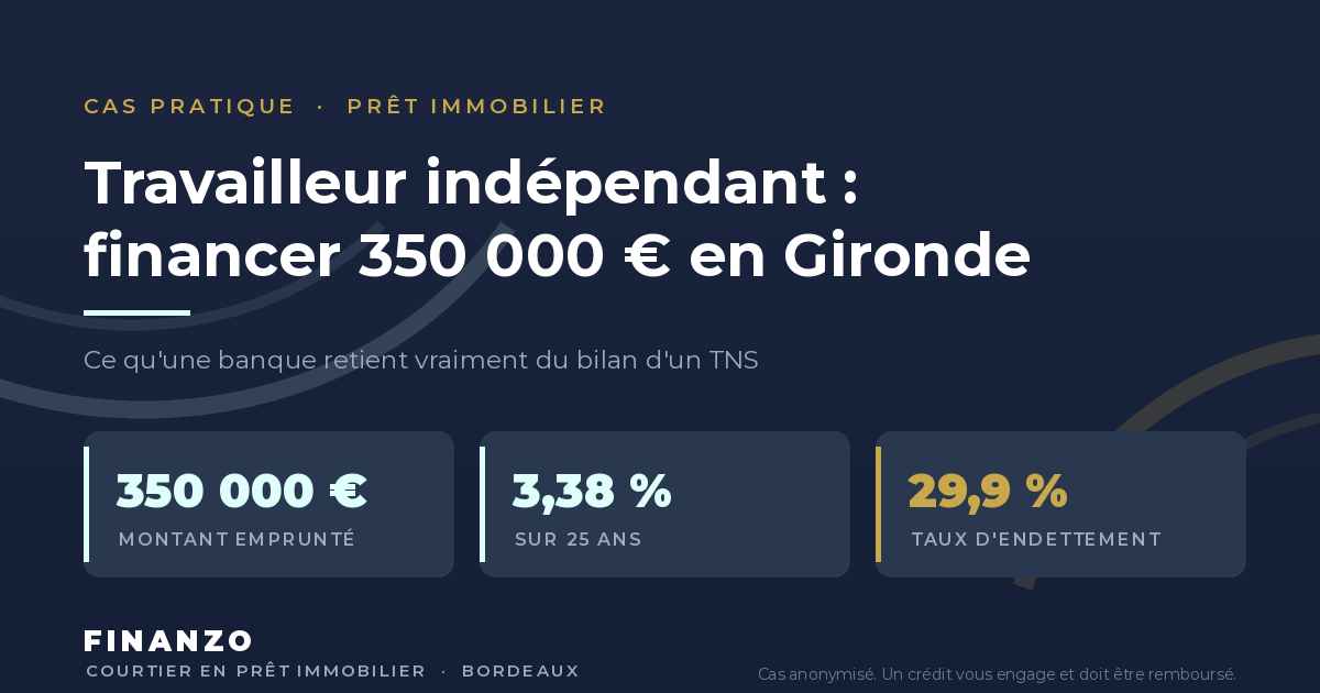 Consultant indépendant en Gironde ayant financé 350 000 € sur 25 ans à 3,38 % avec un taux d'endettement de 29,9 %